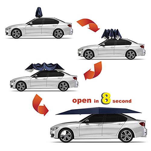 2 Jolitac+Semi+Automatic+Automobile+Protection+Water+Proof