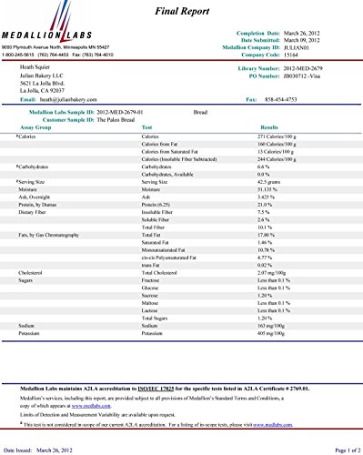 6 Paleo+Bread+Gluten+Free+Grain+Free+Variety