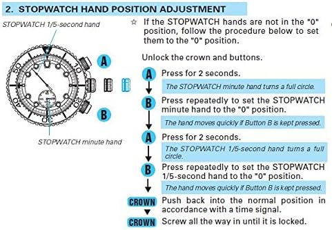 seiko men's ssc017 prospex