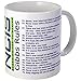 CafePress List Of Gibbs Rules Blue/Green Mugs Unique Coffee Mug, Coffee Cup