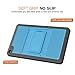 MoKo Case for Fire HD 8 2016 Tablet - [Heavy Duty] Full Body Rugged Cover with Built-in Screen Protector for Amazon Fire HD 8 (Previous 6th Generation - 2016 Release ONLY), Blue & Dark Gray