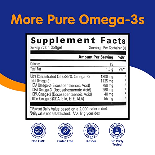 OmegaVia Ultra Concentrated Omega 3 Fish Oil, 60 Burpless Pills, High