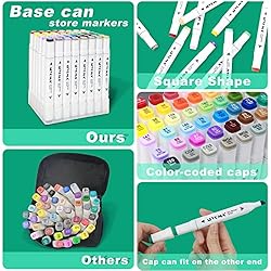 Y YOMA 120 Colors Alcohol Markers Dual Tip Markers