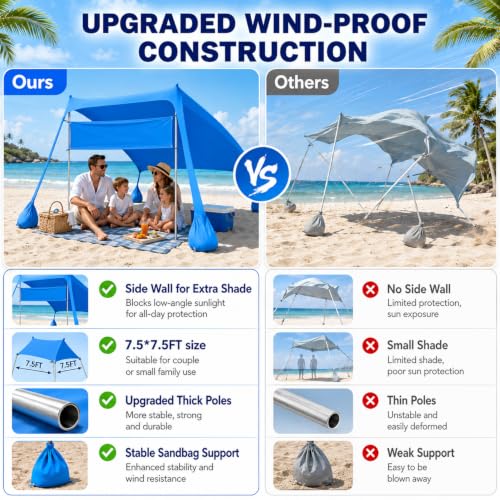 Anti UV UPF50+ Beach Tent 7ft x 7ft Sunshade Portable Canopy with 2 Pcs Aluminum Poles 4 Sand Bag Anchors Outdoor Shelter for Beach, Camping or Picnic, Blue