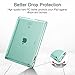 ESR iPad 2 3 4 Case, Smart Case Cover [Synthetic Leather] Translucent Frosted Back Magnetic Cover with Auto Sleep/Wake Function [Light Weight] (Mint Green)