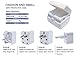 LURICO Travel Adapter, Universal All in One Worldwide Travel Power Plug Wall AC Adapter Charger with Dual USB Charging for USA EU UK AUS (White)