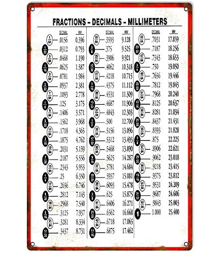 Vintage Math Teaching Plaque Classroom Fraction To Decimal & MM ...