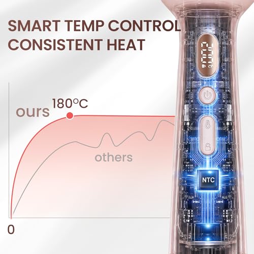 GLAMUP Beauty Real Infrared Thermal Brush, Infrared Heat for Less Damage & More Shine, Extra-Long Barrel for Long Hair, Creates Soft Waves, Volume & Face-Framing Flicks, Pink