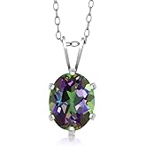 Gem Stone King 1.35 Cttw Green Mystic Topaz Gemstone Pendant Necklace | 925 Sterling Silver | Oval 8X6MM | With 18 Inch Silver Chain