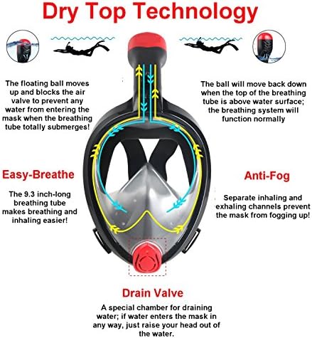 Fidgix Full Face Snorkel Mask with GoPro Attachment - Foldable Snorkel Pivot Arm, Detachable GoPro Mount, Adjustable Head Straps, Tubeless Design - Anti Fog Easy Breathe Large Viewing Area (S/M)