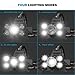 Waterproof 12000 Lumen 5 Led Headlamp XML T6+4Q5 Head Lamp Powerful Led Headlight,18650 Rechargeable Batteries, Car Charger, Wall Charger and USB Cable