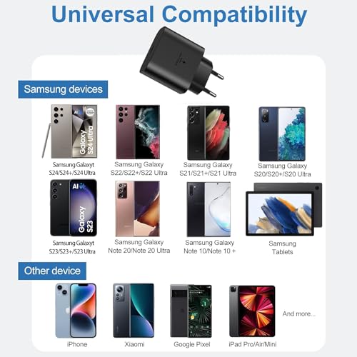 45 W Fast Charger with Charging Cable for Samsung Galaxy Tablet Tab A11 A9+, A9, S7 S8 S9 S9+ S10 S11 FE Plus Ultra FE+, S26 S25 S24 S23 USB C Fast Charging Cable Charger for Lenovo Tab M11 Tablet Charger