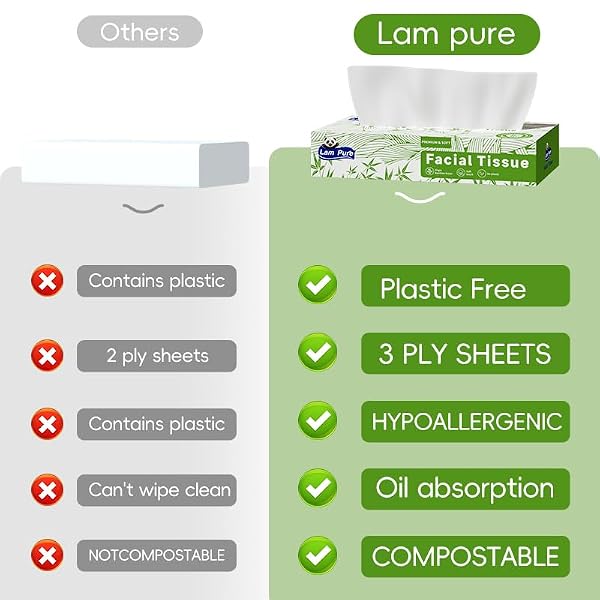 LAM PURE TISSUES 80 TISSUES PER BOX,3-PLY TISSUE PAPER FACIAL TISSUE 12 BOXES OF BULK FACIAL TISSUES APPLICABLE TO DINING ROOM BEDROOM