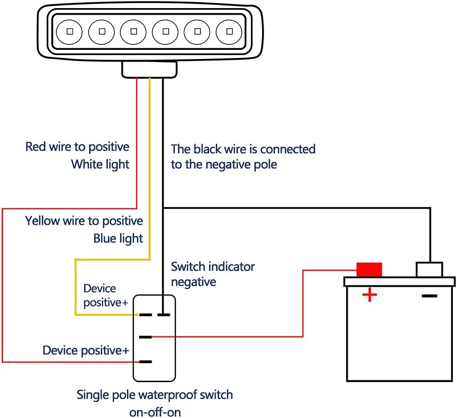Waterproof 12/24V Marine LED Spreader Flood Deck Light Dual Color (Blue & White) Dock Lights 6.3 Inch Length for Boat IP67 DC 10~32V Led Bar for Yacht T-Top Pontoon Ship Vessel, Black Housing, 2 Pack: Automotive