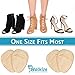 Metatarsal Pads | Metatarsal Pads for Women | Ball of Foot Cushions (2 Pairs Foot Pads) All Day Pain Relief and Comfort One Size Fits Shoe Inserts for Womenthumb 1
