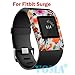 VOMA Band Cover for Fitbit Surge Smartwatch Slim Designer Sleeve Protector Accessories(002)