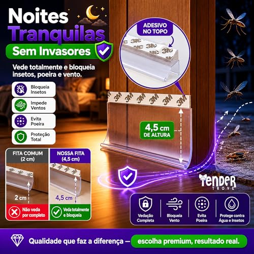 Fita De Vedação Para Frestas PVC Transparente Autoadesiva 4,5cm De Altura, Impermeável, Silenciosa, Anti Pragas, Para Portas E Janelas, Fácil Aplicação Em Vidro, Madeira, Alumínio, Aço E PVC
