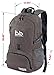 Foldable Backpack – Travel Backpack – Water Resistant Hiking Daypack – Air Traveling Carry on Backpack – School Kids Backpack - Foldable Daypack – Urban Small Backpack for Man and Woman