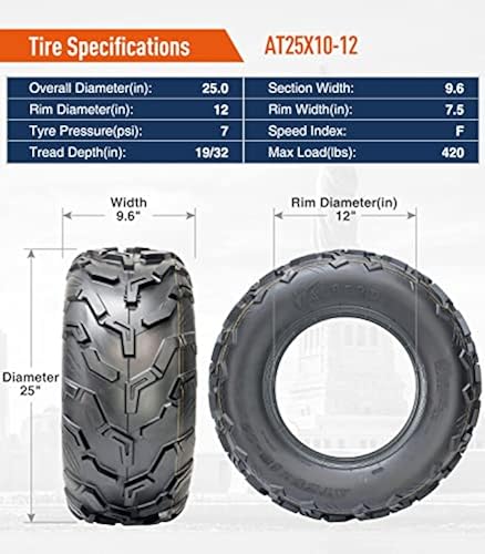thumbnail image 2 of Set Of 4 HALBERD HU01 ATV/UTV Tires - 25x8-12 & 25x10-12 (6PR, All Terrain) 2 of 5