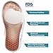 DR JK- Ball of Foot Cushions, Metatarsal and Neumeria Pads PedPal Kit, 2 Pairs Ball of Foot Pads, Foot Pain Relief, Forefoot Pads