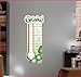 Dry Erase Fundraising Goal Thermometer