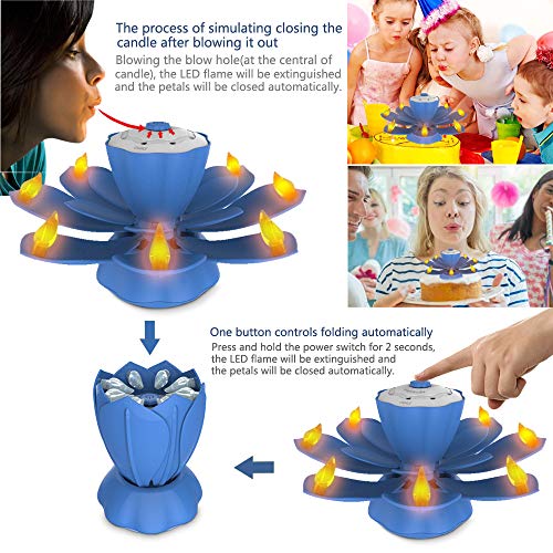 3 Flameless+Flickering+Adjustable+Rotatable+Decoration