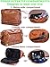 Protravelone Travel Toiletry Bag - Perfect Toiletry Bag for Men - Premium PU Leather Mens Toiletry Bag - Travel Kit for Men - Brown Toiletries Bag - Travel Bags For Toiletries - Travel Accessories