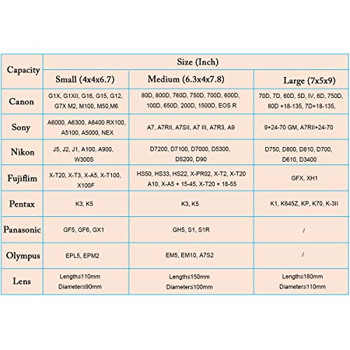 3 S+ZONE+Camera+Drawstring+Handbag+Storage