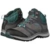 KEEN-Utility-Womens-Sedona-Pulse-Mid-Industrial-Boot