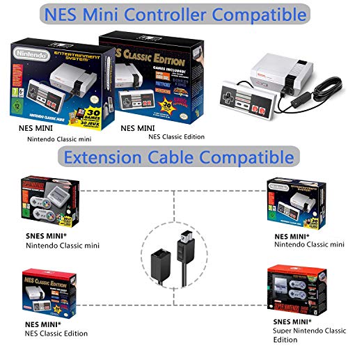 image for KJ-KayJI Classic Extension System NES Mini 5-in-1 Necessary Combinatio