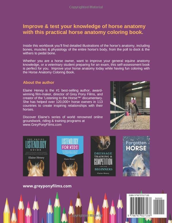 Horse Anatomy Coloring Book For Adults Self Assessment Equine