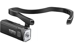 LED Ear Worn Headlamp Motion Sensor Rechargeable Lightweight Hands Free Headlight with Adjustable Ear Hook and Headband for M