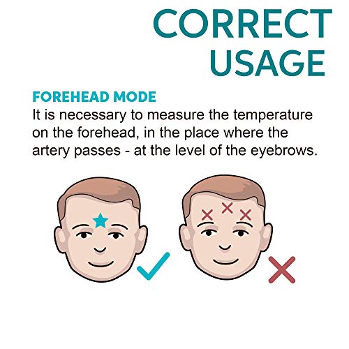 Alma Baby thermometer - Forehead and Ear Thermometer for Fever - Medical Digital Infrared Thermometer Best for Kids, Adults, and Toddler - Thermometers with Fever Indication - Thumbnail 3