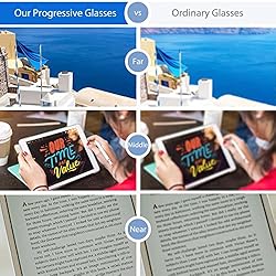 Photochromic Progressive Multifocus Reading Glasses