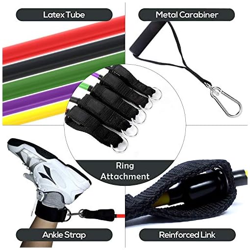 swelldom Resistance Bands Set (Resistance Bands) - Image 4