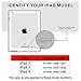 IPad Case - TRAVELLOR Anti-Scratch Slim Light weight Smart Stand Cover Protector with Auto Wake/Sleep for iPad 4th Generation, iPad 3 Cases and Covers & iPad 2 Cover Support (Dark Blue/Black)
