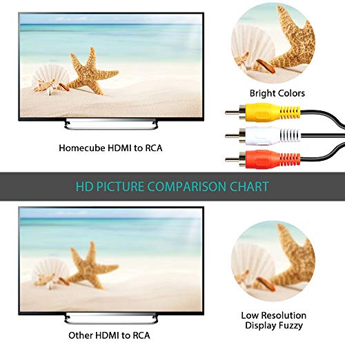 HDMI to AV Adapter, Homecube HDMI to RCA Converter Video Audio Cable Adapter with HDMI Coupler Support PAL/NTSC for Fire Stick, TV/STB/Blu-ray DVD/Xbox/PS3 PS4 - Thumbnail 4