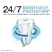 Sensodyne Fresh Impact Travel Size Sensitive Toothpaste, Cavity Prevention and Sensitive Teeth Treatment - 0.8 Ounces