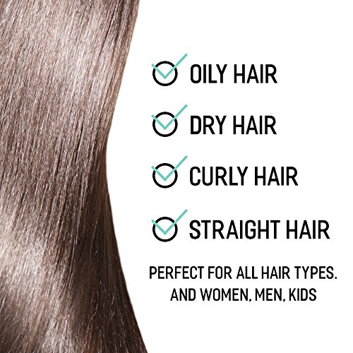80 Off Leyla Milani Hair Volumizing Dry Shampoo No White Residue