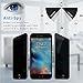 iPhone 6s Privacy Screen Protector, PLESON® iPhone 6 6S Privacy Tempered Glass Screen Protector, [3D Touch Compatible] 0.3mm Anti-Spy, Anti-scratch Screen Protector for iPhone 6/6s - Lifetime Warranty