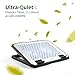 Cooling Pad, LESHP USB Laptop Fan Laptop Cooler Portable for 10-16 inch Laptops with 2 Quiet Fans, Black …