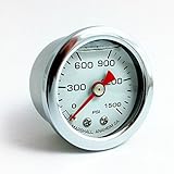 CW01500 Liquid Filled Nitrous Pressure Gauge
