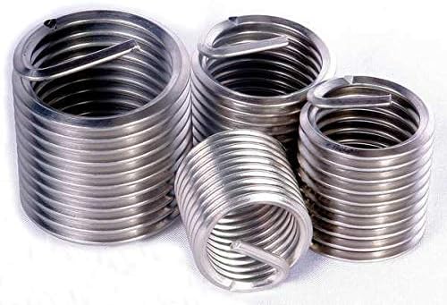 Helical Inserts Non-Lock,M22x1.5,1pcs.