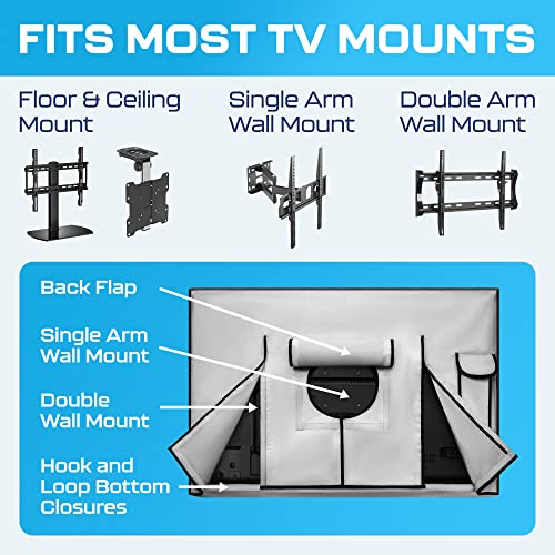 Outdoor TV Cover 6065 Inch Weatherproof and Waterproof Flat TV