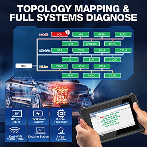LAUNCH X431 PAD V ECU Online Programming & Coding Scan Tool,Topology ...