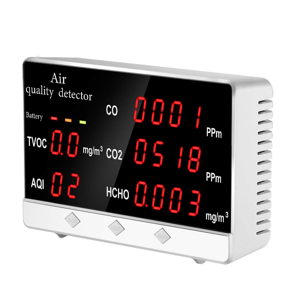 Air Quality Monitor, SEESII Indoor Air Quality Accurate Tester for CO2