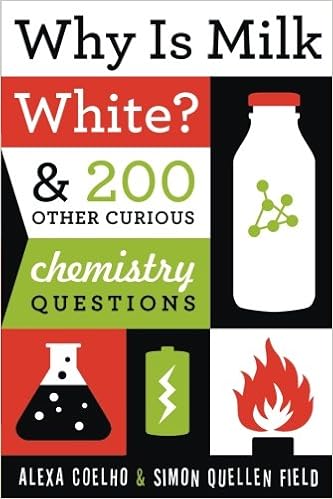 Why Is Milk White?: 