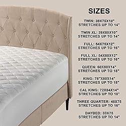The Grand King Mattress Pad - Fitted, Deep Pockets
