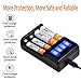 AA Battery Charger, IMOE Smart LCD Display 4 Bay AAA AA batteries Charger with USB Port for Ni-MH Rechargeable Batteries Build in Intelligent Circuits Protection
