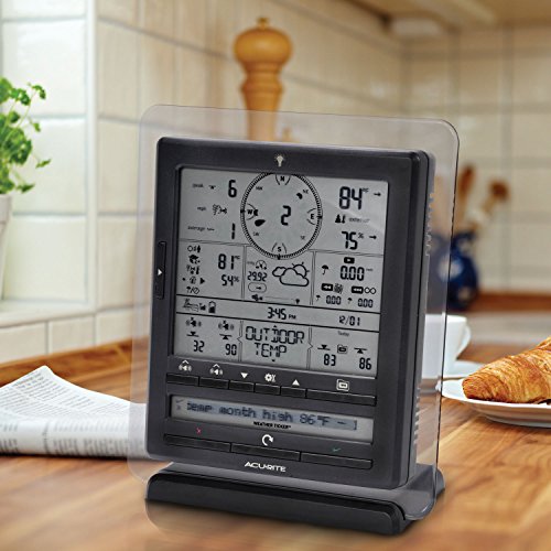 AcuRite 01035M Weather Station with PC Connect, 5in1 Weather Sensor